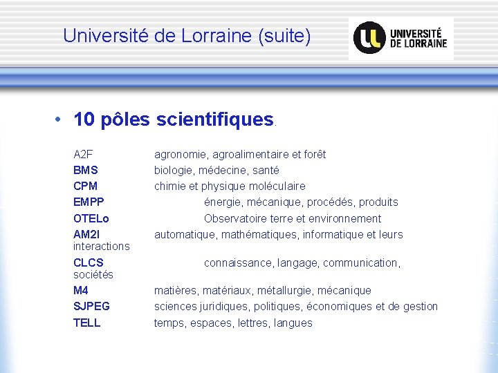 Université de Lorraine (suite) • 10 pôles scientifiques. A 2 F BMS CPM EMPP