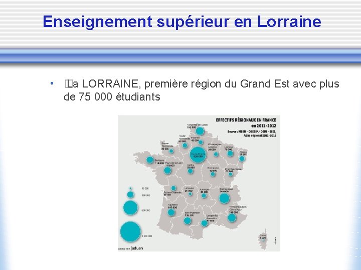 Enseignement supérieur en Lorraine • � La LORRAINE, première région du Grand Est avec