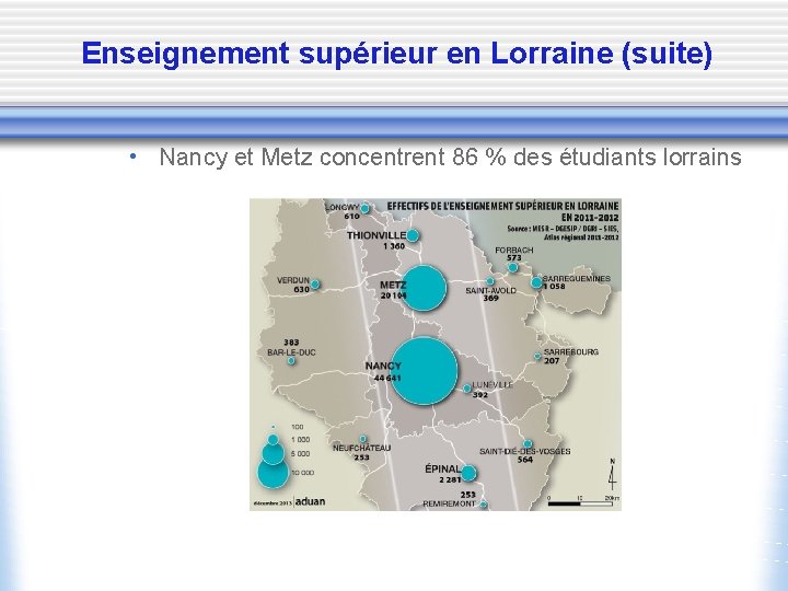 Enseignement supérieur en Lorraine (suite) • Nancy et Metz concentrent 86 % des étudiants