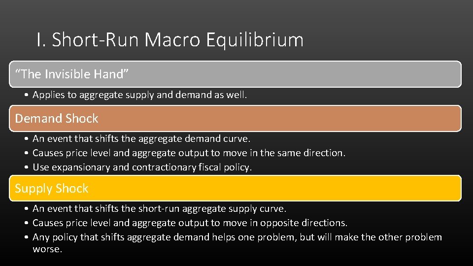 I. Short-Run Macro Equilibrium “The Invisible Hand” • Applies to aggregate supply and demand