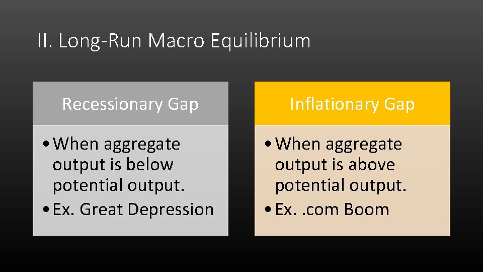 II. Long-Run Macro Equilibrium Recessionary Gap • When aggregate output is below potential output.