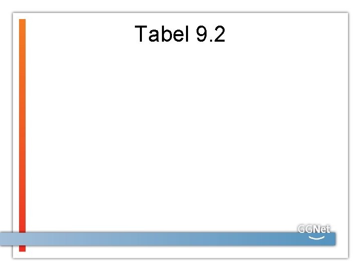 Tabel 9. 2 