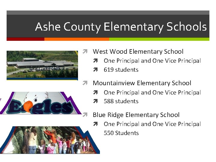 Ashe County Middle School Inquiry Project by Karli