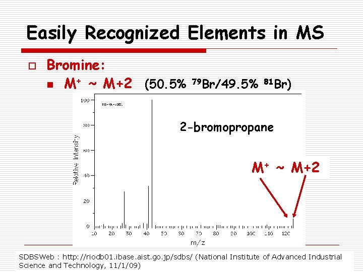 Easily Recognized Elements in MS o Bromine: n M+ ~ M+2 (50. 5% 79
