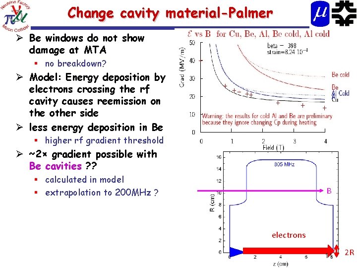 Change cavity material-Palmer Ø Be windows do not show damage at MTA § no