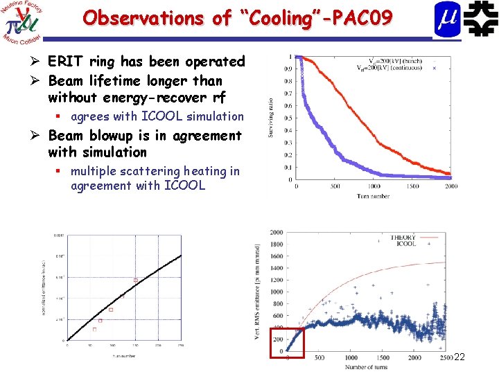 Observations of “Cooling”-PAC 09 Ø ERIT ring has been operated Ø Beam lifetime longer