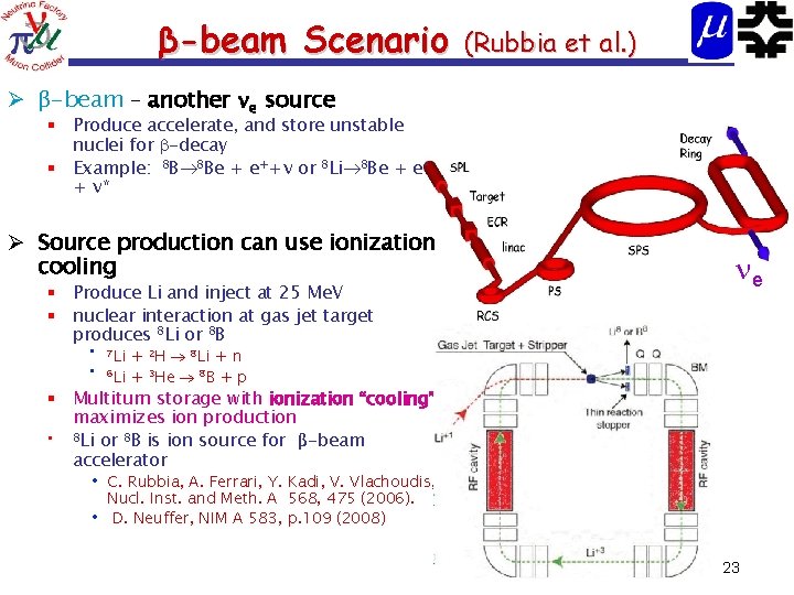 β-beam Scenario (Rubbia et al. ) Ø β-beam – another e source § Produce