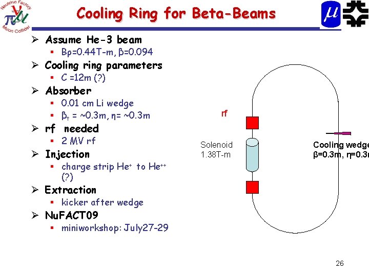 Cooling Ring for Beta-Beams Ø Assume He-3 beam § Bρ=0. 44 T-m, β=0. 094