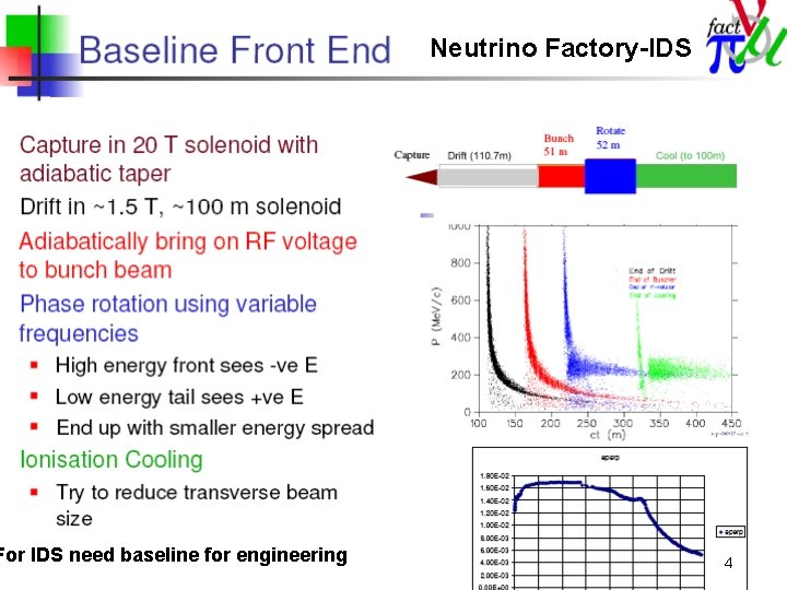 For IDS need baseline for engineering Neutrino Factory-IDS 4 