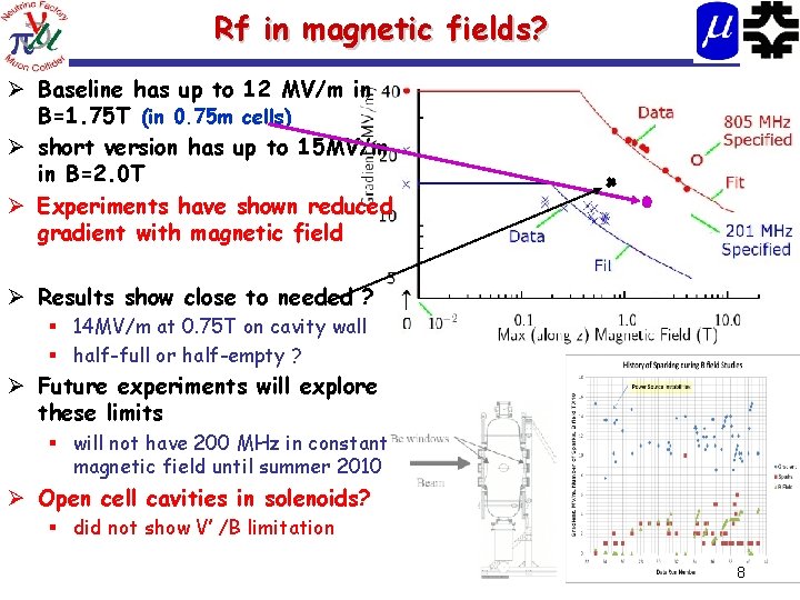 Rf in magnetic fields? Ø Baseline has up to 12 MV/m in B=1. 75