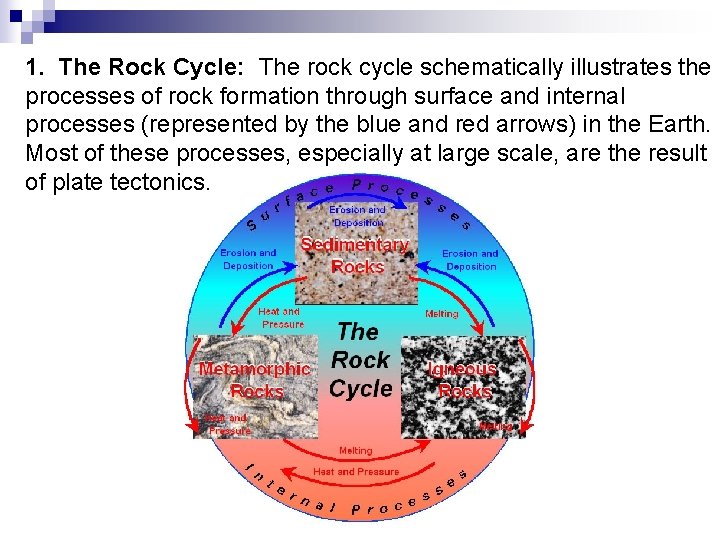 1. The Rock Cycle: The rock cycle schematically illustrates the processes of rock formation