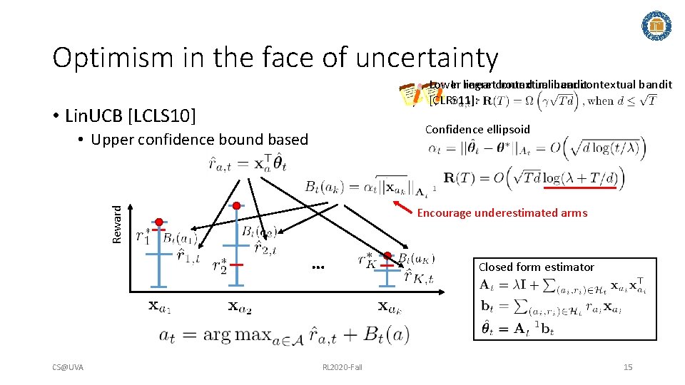 Optimism in the face of uncertainty Lower regretcontextual bound in linear contextual bandit In