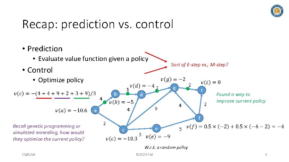 Recap: prediction vs. control • Prediction • Evaluate value function given a policy Sort