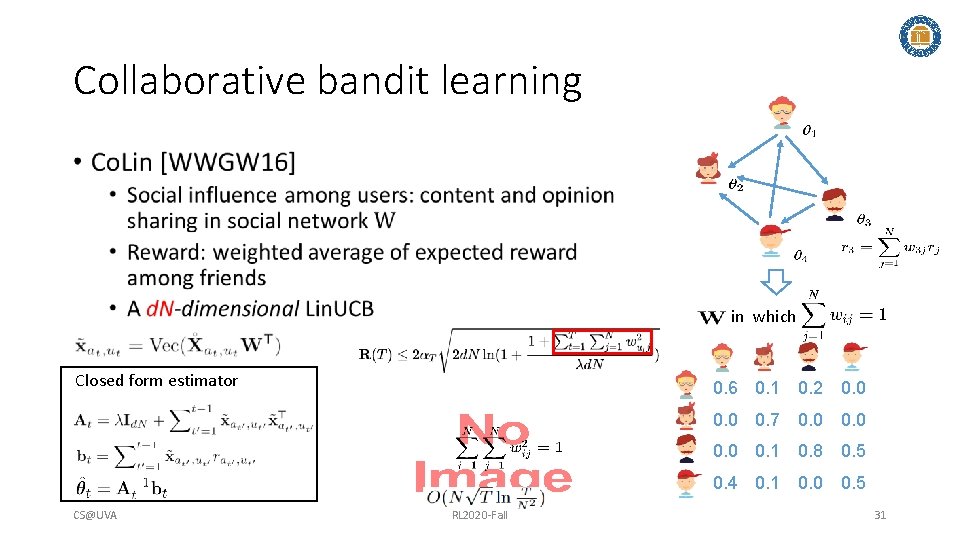 Collaborative bandit learning • in which Closed form estimator 0. 6 0. 1 0.