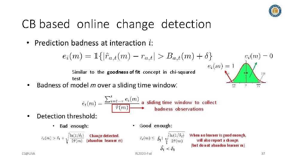 CB based online change detection Similar to the goodness of fit concept in chi-squared CB based online change detection Similar to the goodness of fit concept in chi-squared
