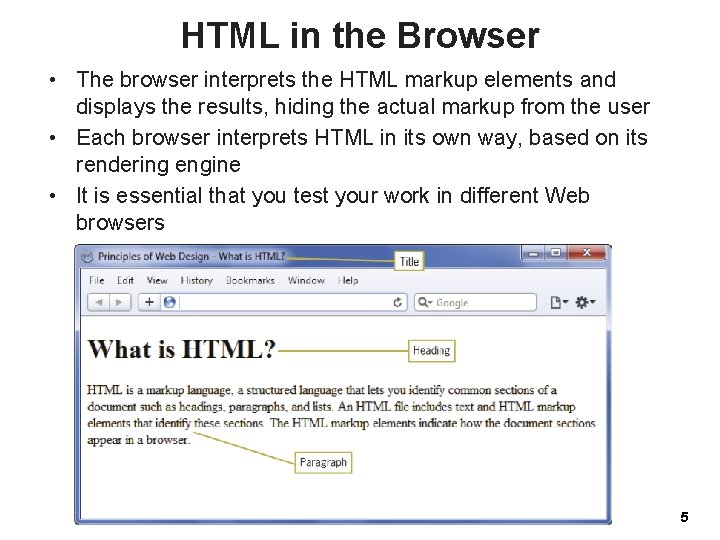 HTML in the Browser • The browser interprets the HTML markup elements and displays