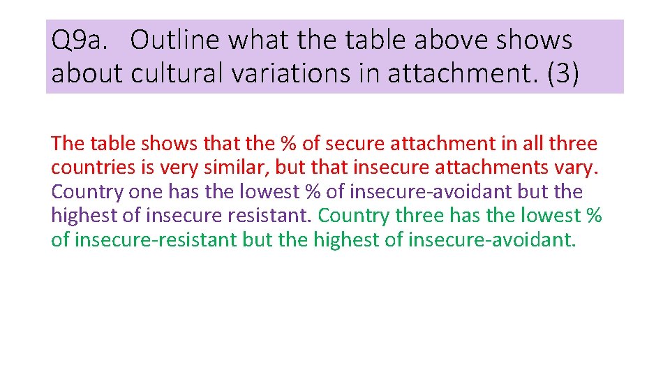 Q 9 a. Outline what the table above shows about cultural variations in attachment.
