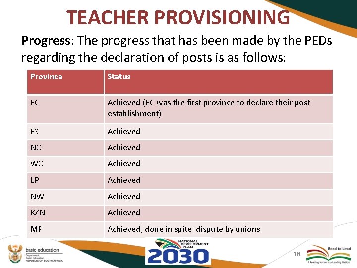 TEACHER PROVISIONING Progress: The progress that has been made by the PEDs regarding the