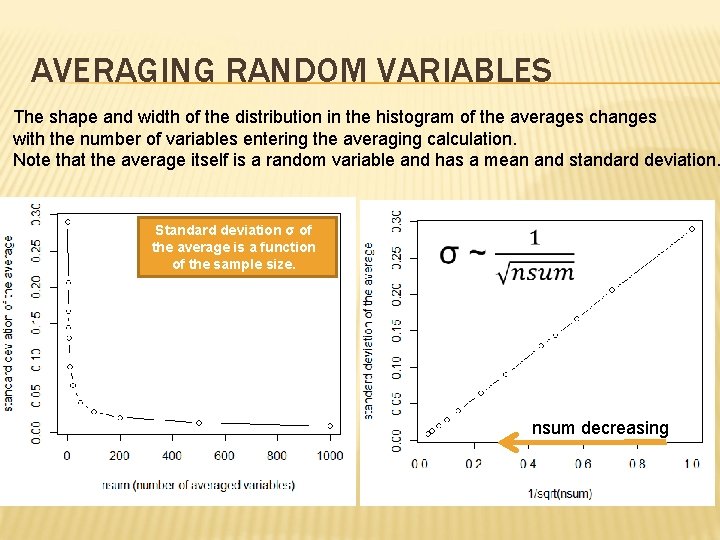 AVERAGING RANDOM VARIABLES The shape and width of the distribution in the histogram of