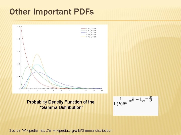 Other Important PDFs Probabilty Density Function of the “Gamma Distribution” Source: Wikipedia: http: //en.