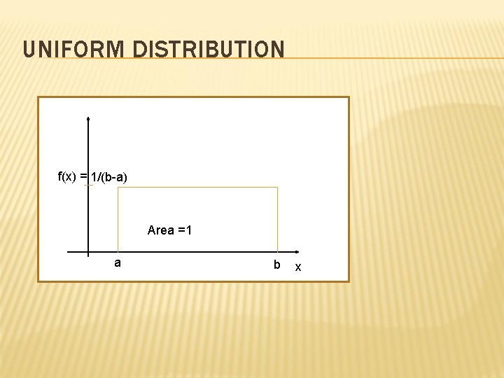 UNIFORM DISTRIBUTION f(x) = 1/(b-a) x Area =1 a b x 