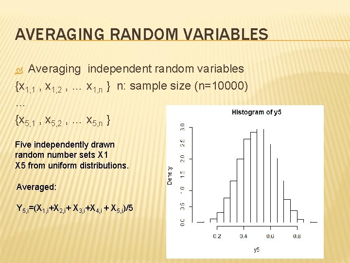 AVERAGING RANDOM VARIABLES Averaging independent random variables {x 1, 1 , x 1, 2