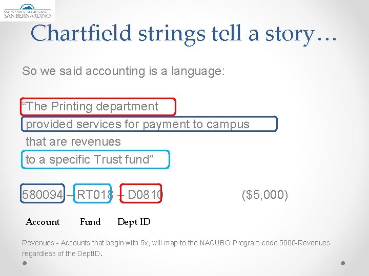 Chartfield strings tell a story… So we said accounting is a language: “The Printing