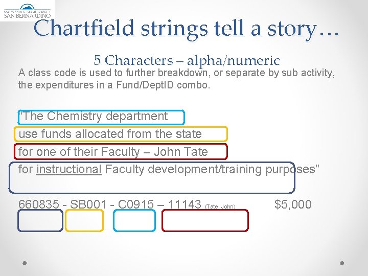 Chartfield strings tell a story… 5 Characters – alpha/numeric A class code is used