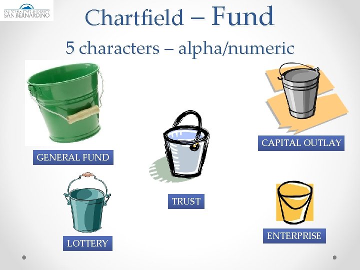 Chartfield – Fund 5 characters – alpha/numeric CAPITAL OUTLAY GENERAL FUND TRUST LOTTERY ENTERPRISE