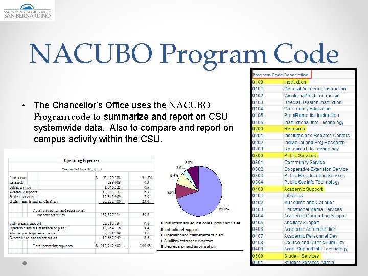 NACUBO Program Code • The Chancellor’s Office uses the NACUBO Program code to summarize
