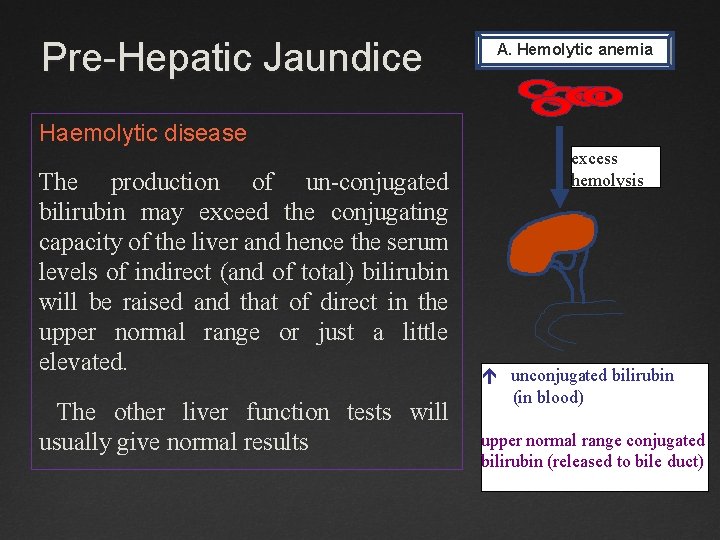 Pre-Hepatic Jaundice A. Hemolytic anemia Haemolytic disease The production of un-conjugated bilirubin may exceed