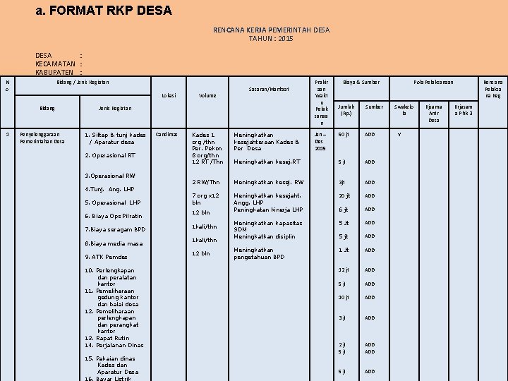 a. FORMAT RKP DESA RENCANA KERJA PEMERINTAH DESA TAHUN : 2015 N o DESA