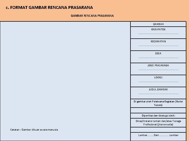 c. FORMAT GAMBAR RENCANA PRASARANA GAMBAR KABUPATEN. . . . KECAMATAN. . . .