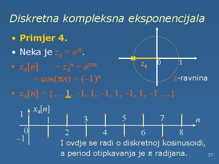 Diskretna kompleksna eksponencijala • Primjer 4. • Neka je z 4 = ejp. z