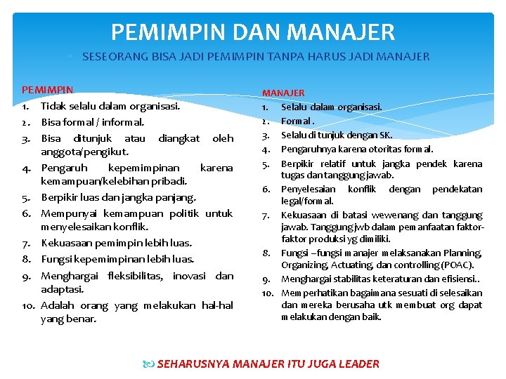 PEMIMPIN DAN MANAJER SESEORANG BISA JADI PEMIMPIN TANPA HARUS JADI MANAJER PEMIMPIN 1. Tidak