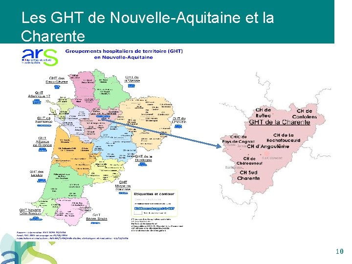 Les GHT de Nouvelle-Aquitaine et la Charente 10 