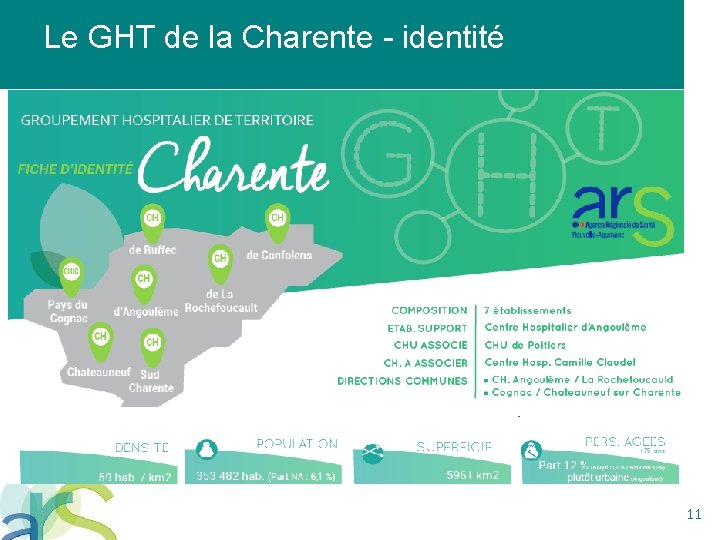 Le GHT de la Charente - identité 11 