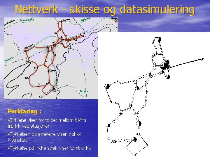 Nettverk - skisse og datasimulering Forklaring : • Sirklene viser forholdet mellom til/fra trafikk