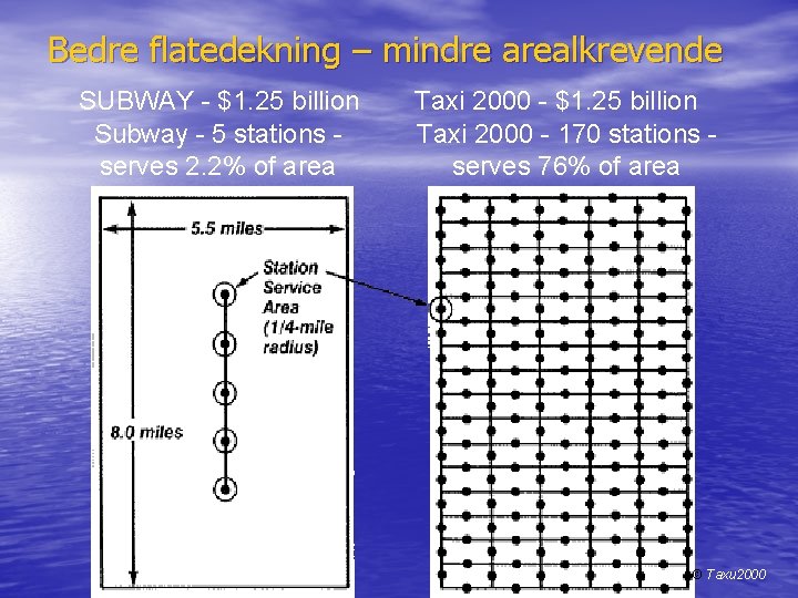 Bedre flatedekning – mindre arealkrevende SUBWAY - $1. 25 billion Subway - 5 stations