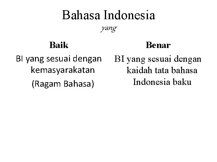 Bahasa Indonesia yang Baik BI yang sesuai dengan kemasyarakatan (Ragam Bahasa) Benar BI yang