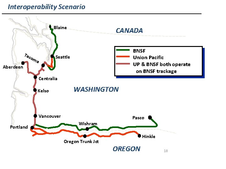 Interoperability Scenario Blaine Tac o CANADA BNSF Union Pacific UP & BNSF both operate