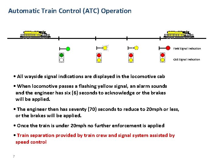 Automatic Train Control (ATC) Operation Field Signal Indication CAB Signal Indication • All wayside