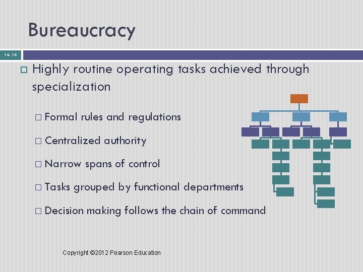 Bureaucracy 14 - 14 Highly routine operating tasks achieved through specialization � Formal rules