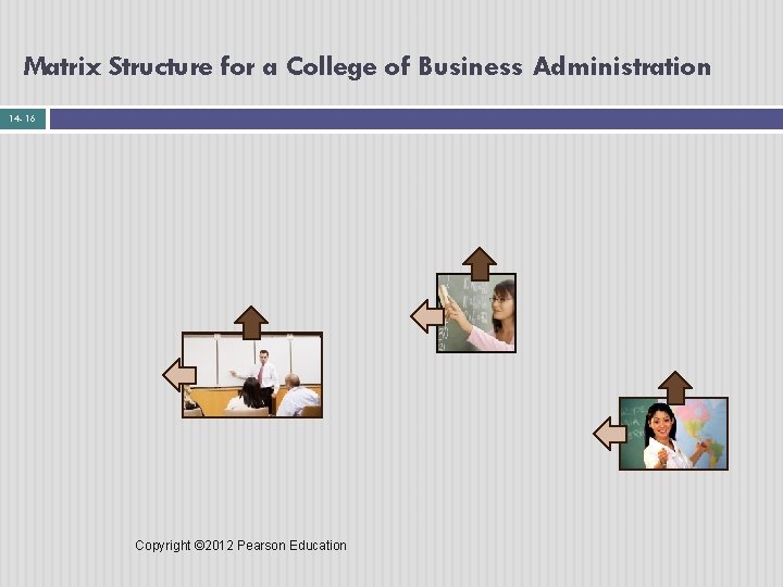Matrix Structure for a College of Business Administration 14 - 16 Copyright © 2012