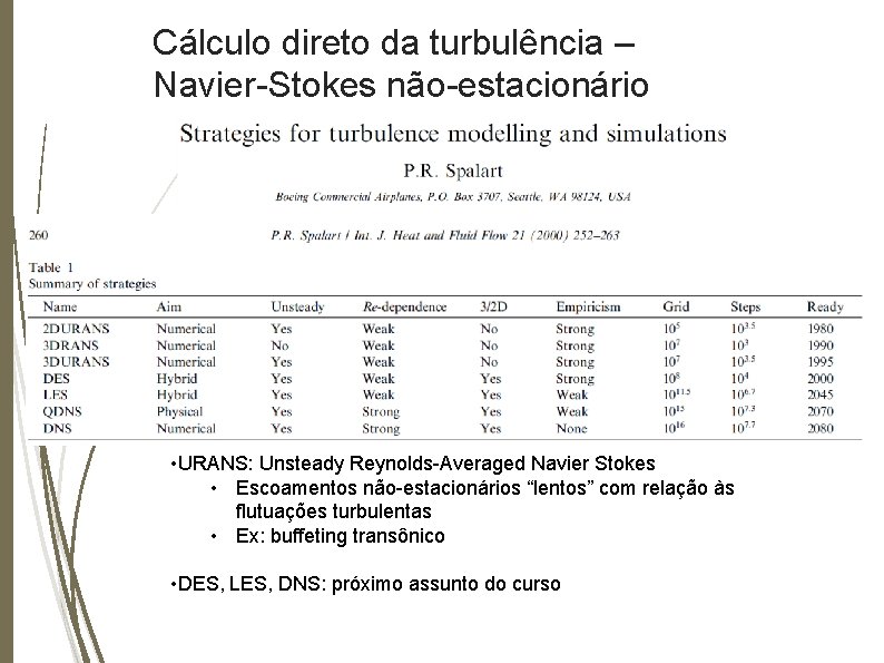 Cálculo direto da turbulência – Navier-Stokes não-estacionário • URANS: Unsteady Reynolds-Averaged Navier Stokes •