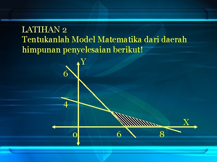 LATIHAN 2 Tentukanlah Model Matematika dari daerah himpunan penyelesaian berikut! Y 6. 4. X