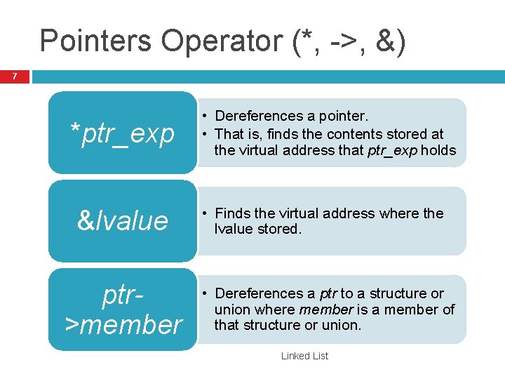 Pointers Operator (*, ->, &) 7 *ptr_exp &lvalue ptr>member • Dereferences a pointer. •