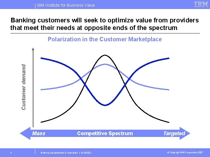 IBM Institute for Business Value Banking customers will seek to optimize value from providers