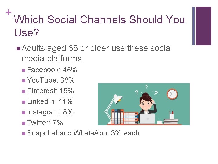 + Which Social Channels Should You Use? n Adults aged 65 or older use + Which Social Channels Should You Use? n Adults aged 65 or older use