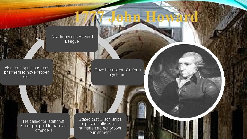 1777 John Howard Also known as Howard League Also for inspections and prisoners to